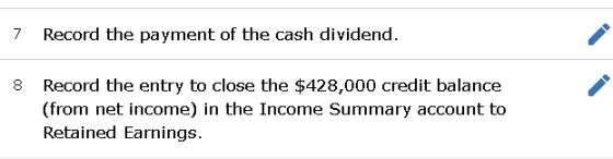 7 Record the payment of the cash dividend. 8 Record the entry to close the $428,000 credit balance (from net income) in the I