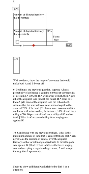 t of disputed territory controls t of disputed territory hat A controls With no threat, show the range of outcomes that could