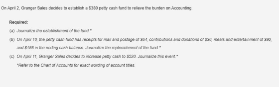 On April 2, Granger Sales decides to establish a $380 petty cash fund to relieve the burden on Accounting. Required: (a) Jour