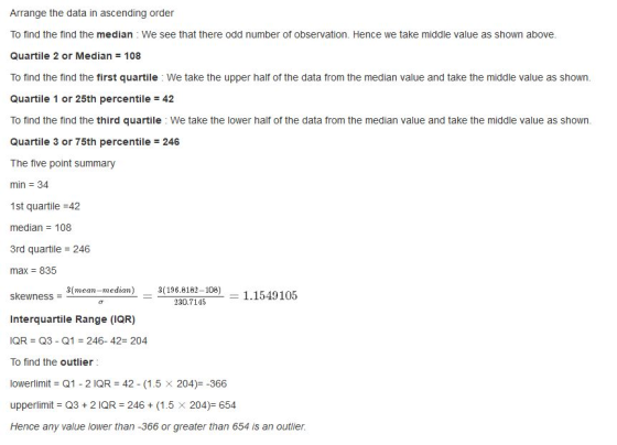 Arrange the data in ascending order To find the find the median : We see that there odd number of observation. Hence we take