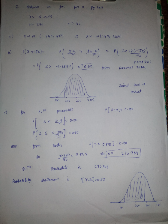 Qulance feet for a fly ball XN N(462) M 240 6 = 42 a) XNN ( 240, 422) XN N (240, 1964) b) P(x > 186)= 18 6-1) X-4 > ( PlZy