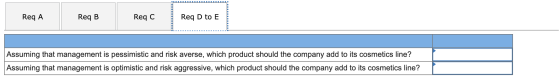 Req A Req B Req C Req D to E Assuming that management is pessimistic and risk averse, which product should the company add to