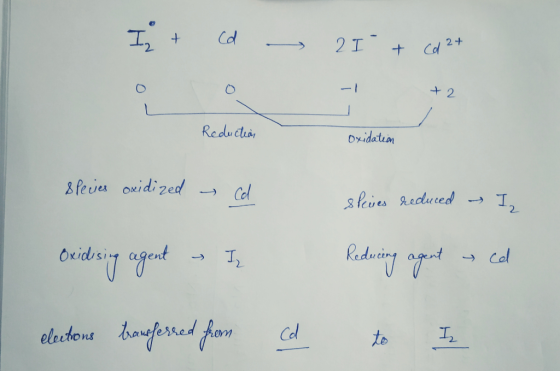 Iz + cd 21+ Cd2+ -1 + 2 Reduction Oxidaten species oxidized - Cel speises reduced Iz oxidesing agent - Reducing agent sed ele