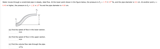 Water moves through a constricted pipe in steady, ideal flow. At the lower point shown in the figure below, the pressure is P