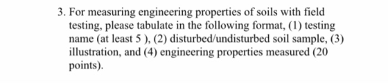 3. For measuring engineering properties of soils with field testing, please tabulate in the following format, (1) testing nam