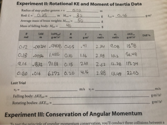 Experiment Il: Rotational KE and Moment of Inertia Data Radius of step-pulley groove: r = _ 0.02 Rod: L = 0.25m Mw=_30 8 = 0.