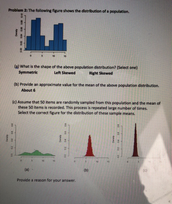 Problem 2: The following figure shows the distribution of a population. 0.10 0.0 0.06 0.04 0.02 0.00 (a) What is the shape of