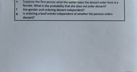 e. Suppose the first person what the waiter takes the dessert order from is a female. What is the probability that she does n