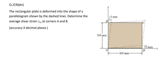 Q.2(30pts) The rectangular plate is deformed into the shape of a parallelogram shown by the dashed lines. Determine the avera