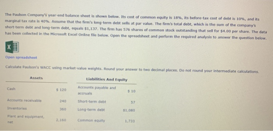 The Paulson Companys year-end balance sheet is shown below. Its cost of common equity is 18%, its before-tax cost of debt is