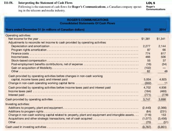 111-58. Interpreting the Statement of Cash Flows Following is the statement of cash flows for Rogers Communications, a Canad