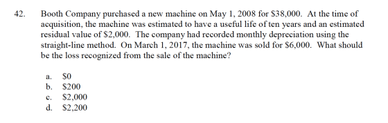 42. Booth Company purchased a new machine on May 1, 2008 for $38,000. At the time of acquisition, the machine was estimated t
