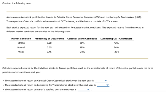 Consider the following case: Aaron owns a two-stock portfolio that invests in Celestial Crane Cosmetics Company (CCC) and Lum