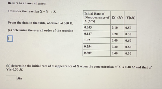 Be sure to answer all parts. Consider the reaction X + Y Z Initial Rate of Disappearance of [X] (M) [Y](M) X (M/s) From the d