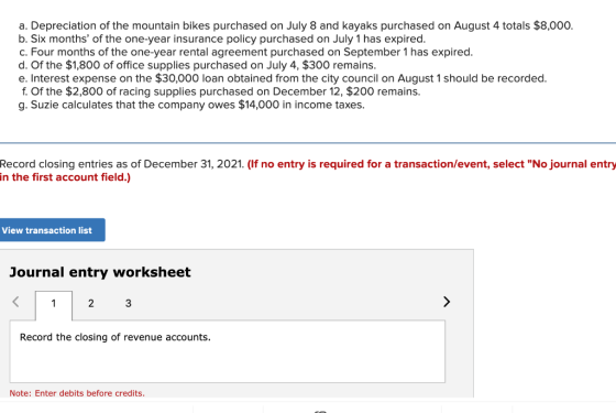 a. Depreciation of the mountain bikes purchased on July 8 and kayaks purchased on August 4 totals $8,000. b. Six months of t