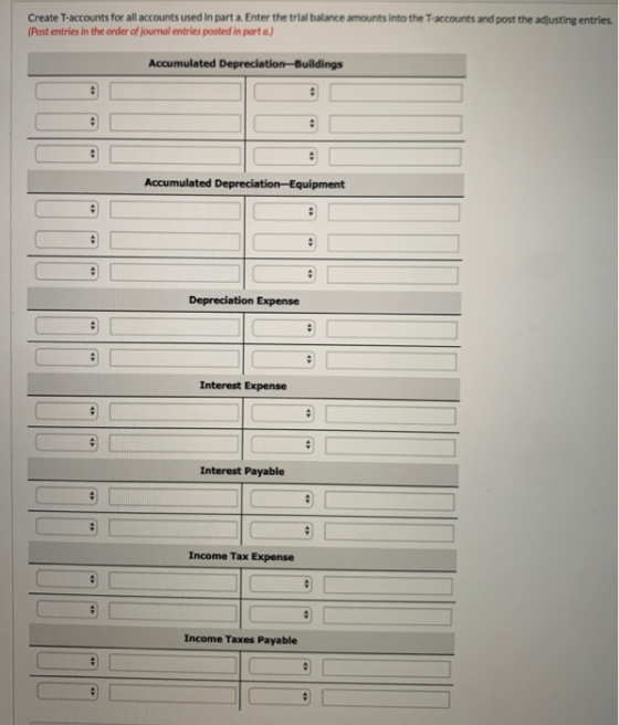 Create accounts for all accounts used in part a. Enter the trial balance amounts into the accounts and post the adjusting ent