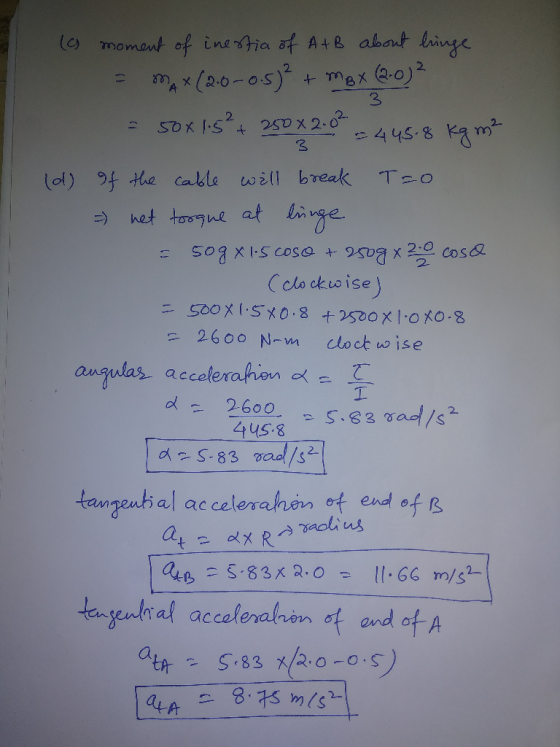 (s moment of inestia of A+B about linge = MAX (2.0-0.5)2 + max (2-0)? - 5015² + 250x2.02 3 = 445.8 Kg m² (d) of the cable wil