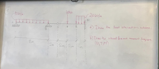 OLp DLo min, B : a)Draw the load inter achm scheme . C E D oons
