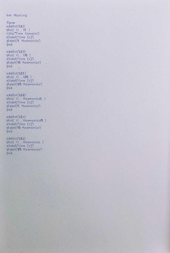 %% Plotting figure subplot(3,2,1) plote ti , 55 ) title (Time Domain) odlabel(time (8) ylabel(5 Harmonics) grid subplot(3,