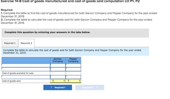 Exercise 14-8 Cost of goods manufactured and cost of goods sold computation LO PI, P2 Required: 1. Complete the table to find