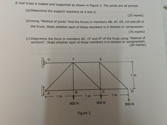 A roof truss is loaded and supported as shown in Figure 2. The joints are all pinned. (a) Determine the support reactions at