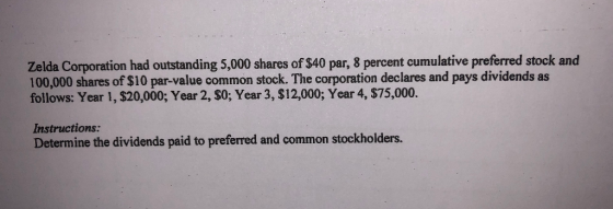 Zelda Corporation had outstanding 5,000 shares of $40 par, 8 percent cumulative preferred stock and 100,000 shares of $10 par