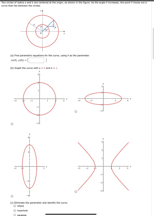 Two circles of radius a and are centered at the origin, as shown in the figure. As the angle increases, the point P traces ou