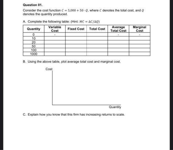 Question 01. Consider the cost function C = 5,000 + 50. Q, where C denotes the total cost, and Q denotes the quantity produce