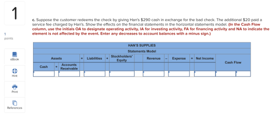 C. Suppose the customer redeems the check by giving Hans $290 cash in exchange for the bad check. The additional $20 paid a