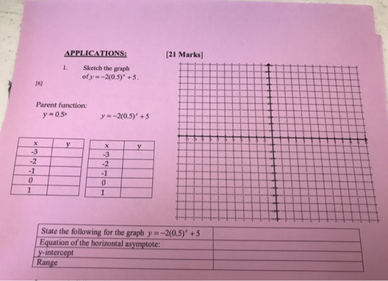 [21 Marks] APPLICATIONS: 1. Sketch the graph of y = -2(0.5) +5. [6] Parent function: y = 0.5 y=-2(0.5) +5 у у х -3 -2 -1 0 1