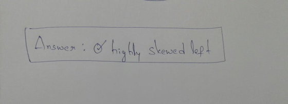 Skewe