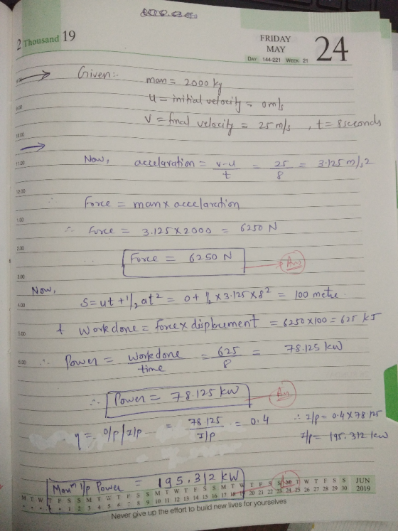 2 Thousand 19 FRIDAY 24 MAY DAY 144-221 WEEK 21 niven man- 2O 2000 3 mal ulsity 2mle t=seeonds 10.00 Now acularation 11.00 V-
