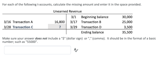 For each of the following t-accounts, calculate the missing amount and enter it in the space provided Unearned Revenue 3/1 Beginning balance 16,800 3/17 TransactionB ?3/29Transaction D 30,000 25,000 3,500 35,500 3/16 TransactionA 3/28 Transaction C Ending balance Make sure your answer does not include a $ (dollar sign) or (comma). It should be in the format of a basic number; such as 55000