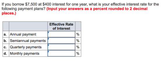 If you borrow $7,500 at $400 interest for one year, what is your effective interest rate for the following payment plans? (Input your answers as a percent rounded to 2 decimal places.) Effective Rate of Interest a. Annual payment b. Semiannual payments c. Quarterly payments d. |Monthly payments