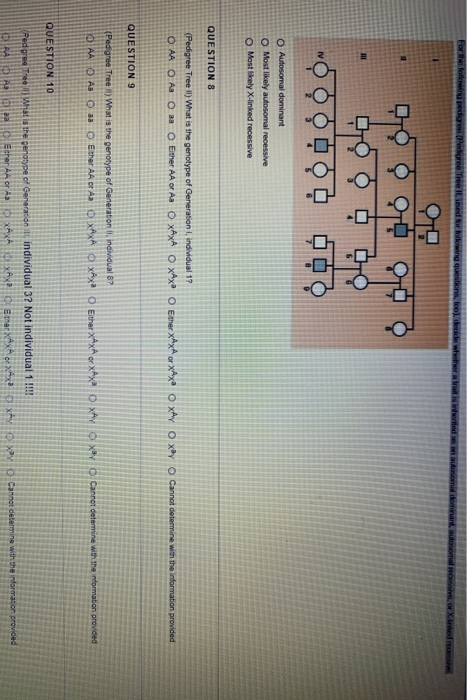For the following pedig Pedigree Teellised Bowing question to this with om dominant autosomal recessive X-dress 990 90 900 90