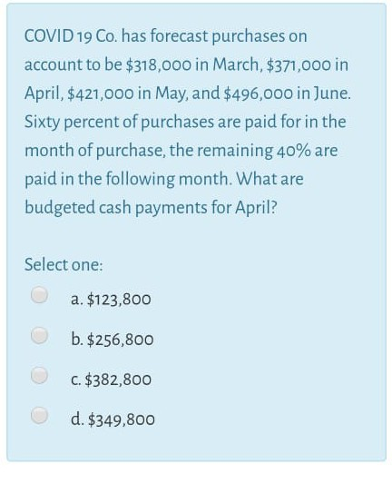 COVID 19 Co. has forecast purchases on account to be $318,000 in March, $371,000 in April, $421,000 in May, and $496,000 in J