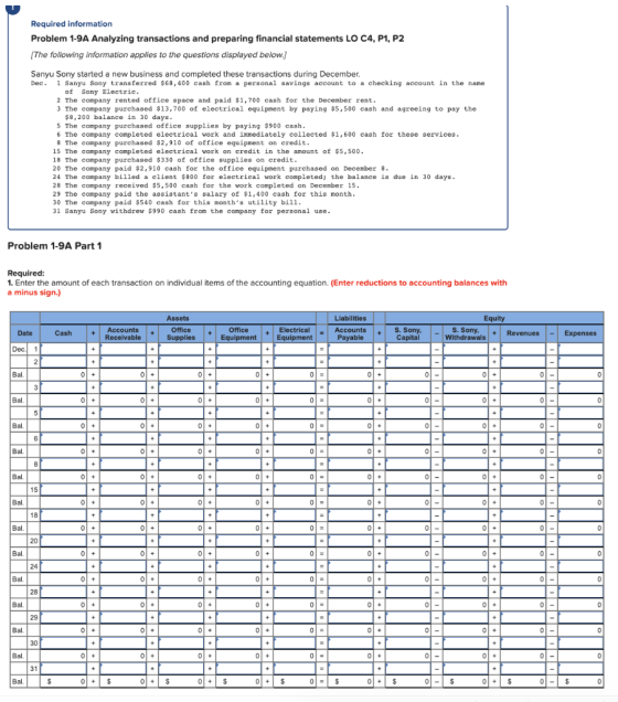 Required information Problem 1-9A Analyzing transactions and preparing financial statements LO C4, P1, P2 [The following info