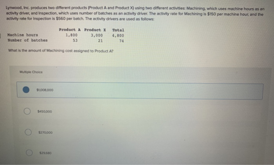 Lynwood, Inc. produces two different products (Product A and Product X) using two different activities: Machining, which uses