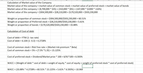 Calculation of Market value of the Company Market value of the company = market value of common stock + market value of prefe