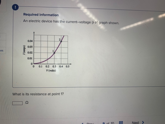 Required information An electric device has the current-voltage (Ay graph shown. 2 0.04 0.03 es 0.02 0.01 0 0.1 0.2 0.3 04 0.