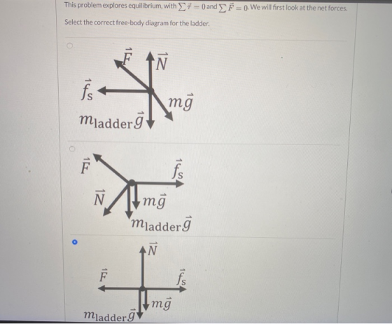 This problem explores equilibrium, with = 0 and SF = 0. We will first look at the net forces. Select the correct free-body di