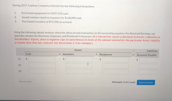 During 2017, Ivanhoe Company entered into the following transactions. 1. 2 3. Purchased equipment for $297,550 cash. Issued c