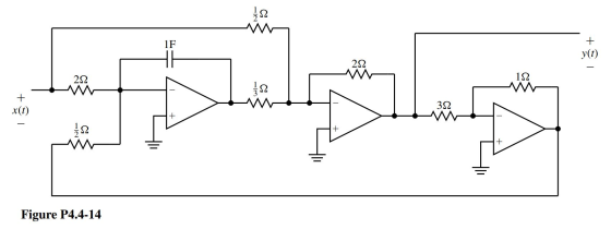 Ω 1F + y(t) 2Ω 2Ω 1Ω Ω + 3Ω x(t) Ω Figure P4.4-14