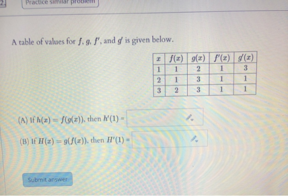 Practice similar problem A table of values for f, g, f, and is given below. 1 2 f(2) g(2) f(2) 5 (2) 1 2 3 2 3 1 3 2 3 1 1