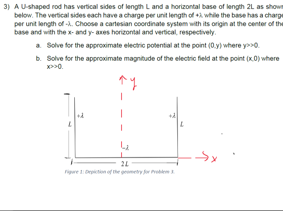 3) A U-shaped rod has vertical sides of length L and a horizontal base of length 2L as shown below. The vertical sides each h