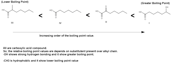 (Lower Boiling Point) (Greater Boiling Point) OH Но, Increasing order of the boiling point value. All are carboxylic acid com