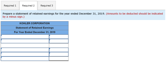 Required 1 Required 2 Required 3 Prepare a statement of retained earnings for the year ended December 31, 2019. (Amounts to b