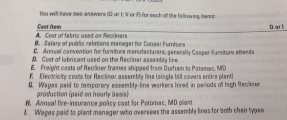 You will have two answers (D or I; V or F) for each of the following items: Dor Cost Item A. Cost of fabric used on Recliners