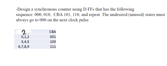 -Design a synchronous counter using D FFs that has the following sequence: 000, 010, CBA 101, 110, and repeat. The undesired