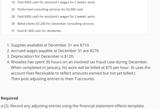 14 Paid $900 cash for assistants wages for 2 weeks work 20 Performed consulting services for $3,000 cash 28 Paid $900 cash for assistants wages for 2 weeks work 30 Billed clients $7,200 for December consulting services. 31 Paid $1,800 cash for dividends. 1. Supplies available at December 31 are $710. 2. Accrued wages payable at December 31 are $270. 3. Depreciation for December is $120. 4. Rhoades has spent 30 hours on an involved tax fraud case during December. When completed in January, his work will be billed at $75 per hour. (It uses the account Fees Receivable to reflect amounts earned but not yet billed.) Then post adjusting entries to their T-accounts. Required a (2). Record any adjusting entries using the financial statement effects template.